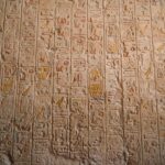 Close-up of ancient Egyptian hieroglyphs carved on temple walls, showcasing historical art.